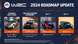 zber z hry EA Sports WRC