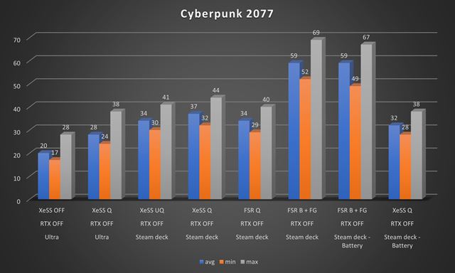 ASUS Zenbook DUO 2025