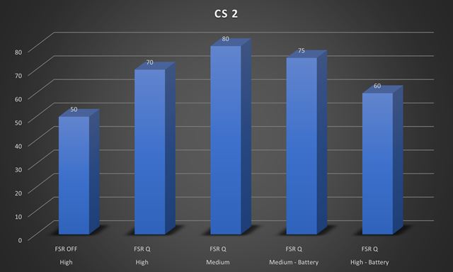 ASUS Zenbook DUO 2025